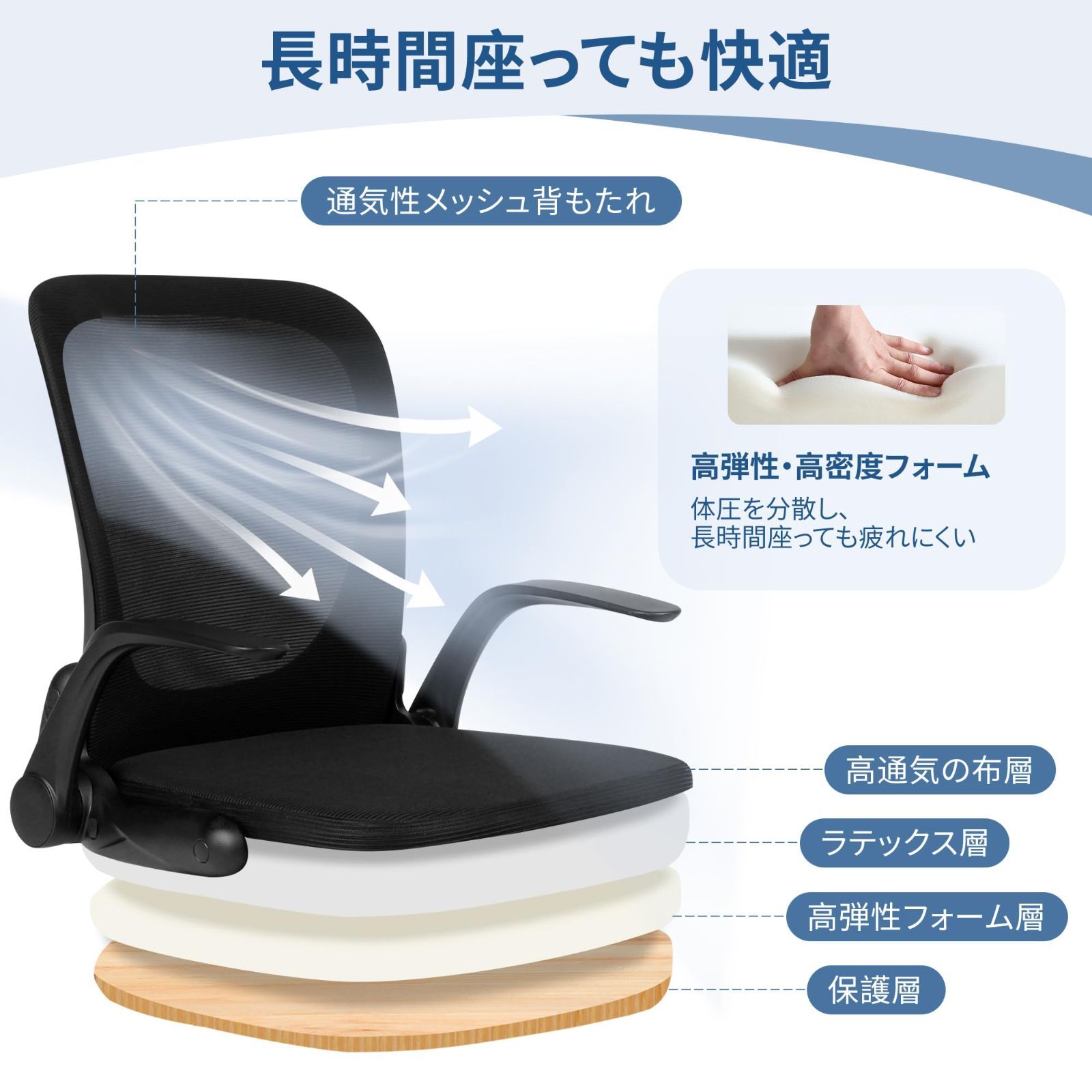 フロアチェア 人間工学デザイン 通気性メッシュ 座敷用椅子 Black 組立不要 コンパクト ゲーミング座椅子 折りたたみ ひじ掛け付き 腰が痛くならない 回転座椅子 NATURFEN