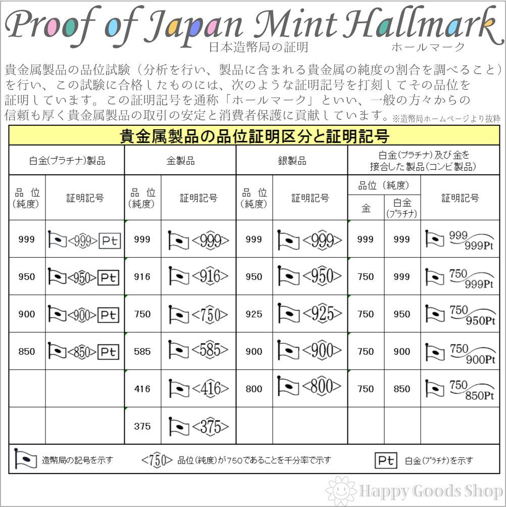 喜平アンクレット 8面トリプル