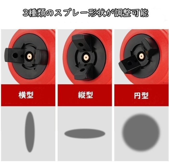 充電器*1