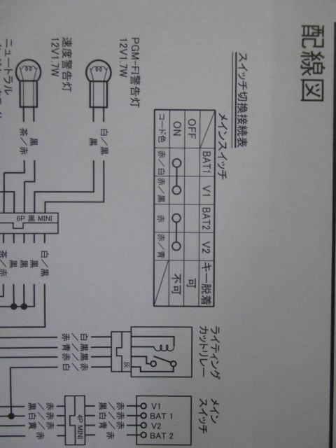 エイプ50 サービスマニュアル ホンダ 正規 中古 バイク 整備書