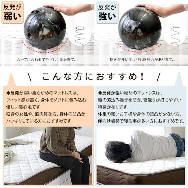 リバーシブルポケットコイルマットレス（クイーン）両面仕様マットレス（241） リバーシブルポケットコイルマットレス（クイーン）両面仕様マットレス