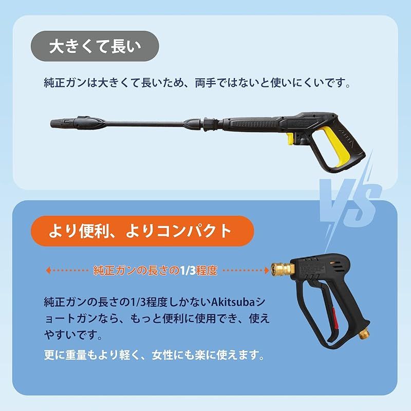 高圧洗浄機 ケルヒャーフォームガン