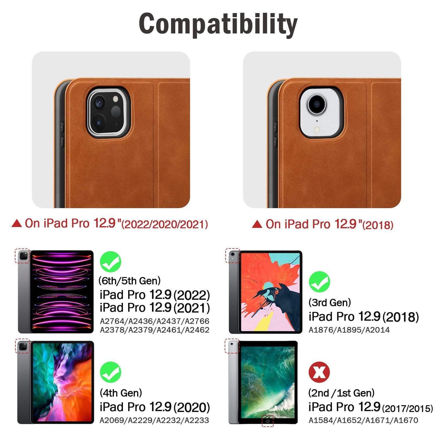全面保護 iPad