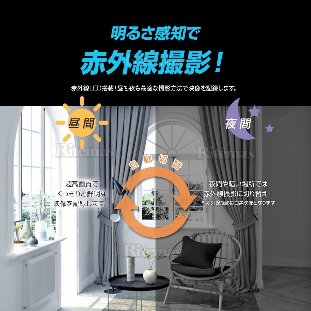 ネットワーク 人感録画トレイルカメラ