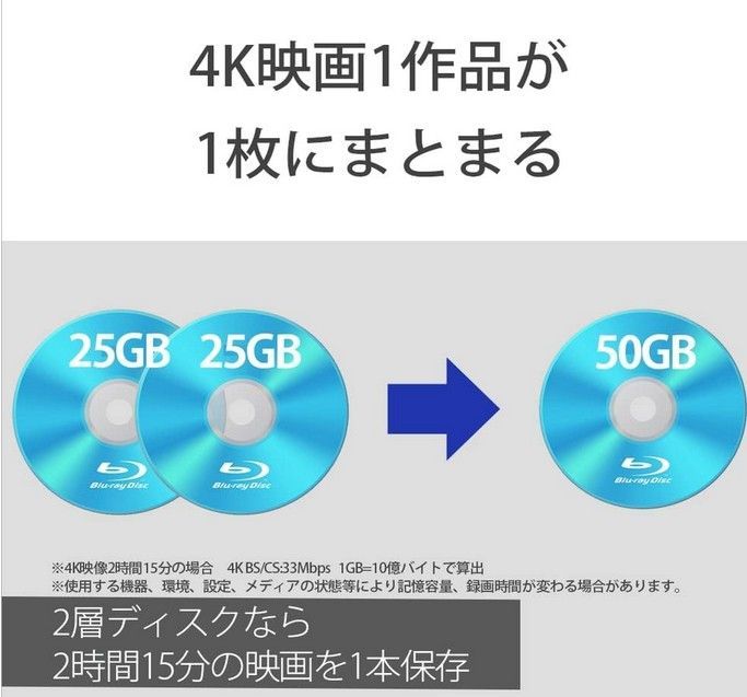 満足保障！ ソニー製BD-RE DL 50GB×20枚セット｜2倍速対応 繰り返し録画OK