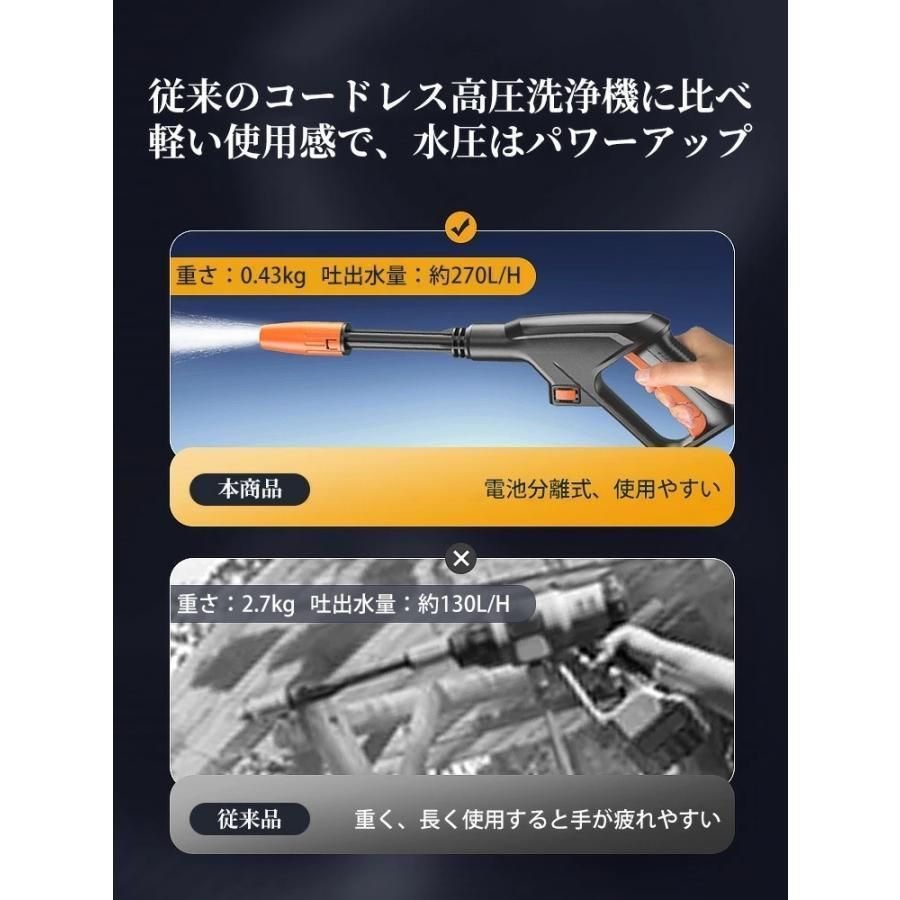 コードレス式 高圧洗浄機