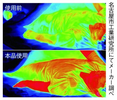 毛布 布団カバー