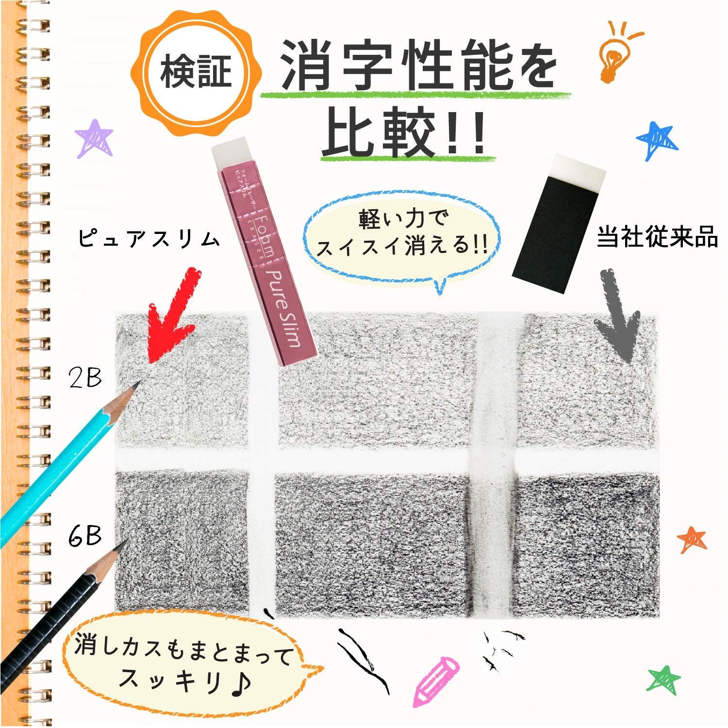 32個