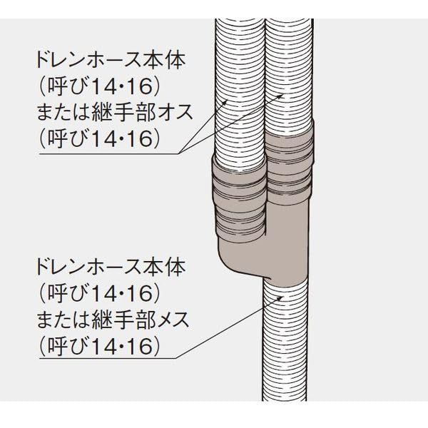 パナソニック(Panasonic) エアコン配管材スッキリダクト ドレンホース ドレンホース用ティー 呼び1416 兼用 DAD415816K -  メルカリ