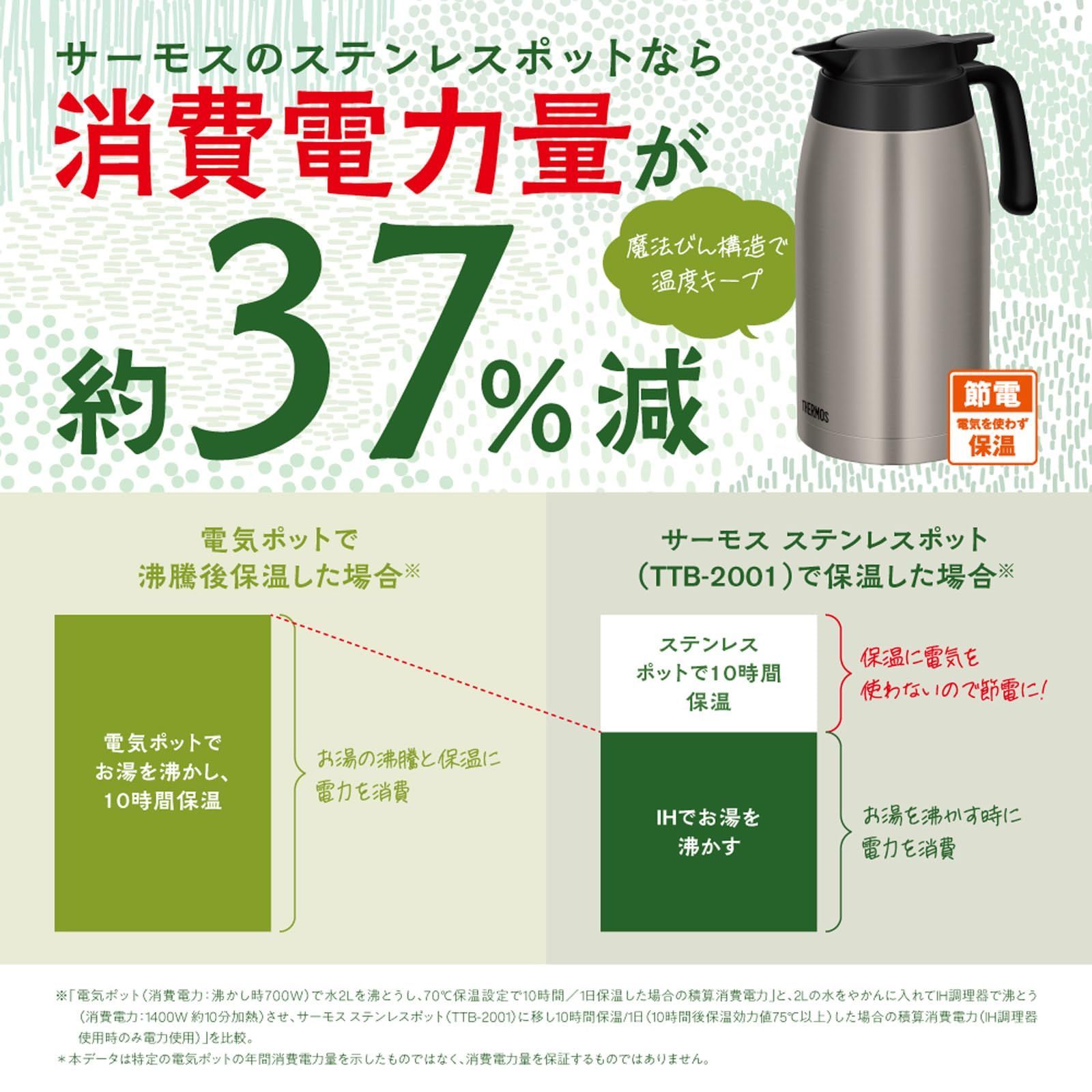 サーモス ステンレスポット 1.5L マットブラック 保温ポット 卓上 