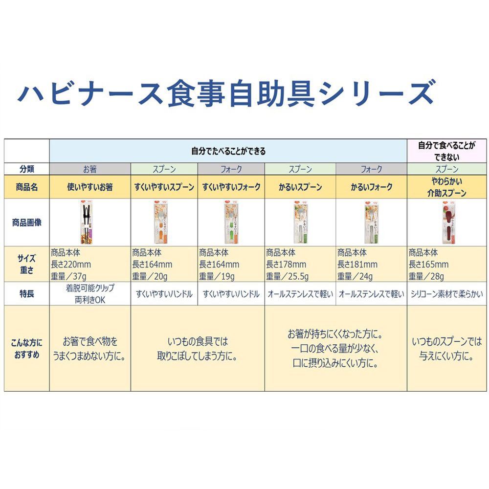 1個入