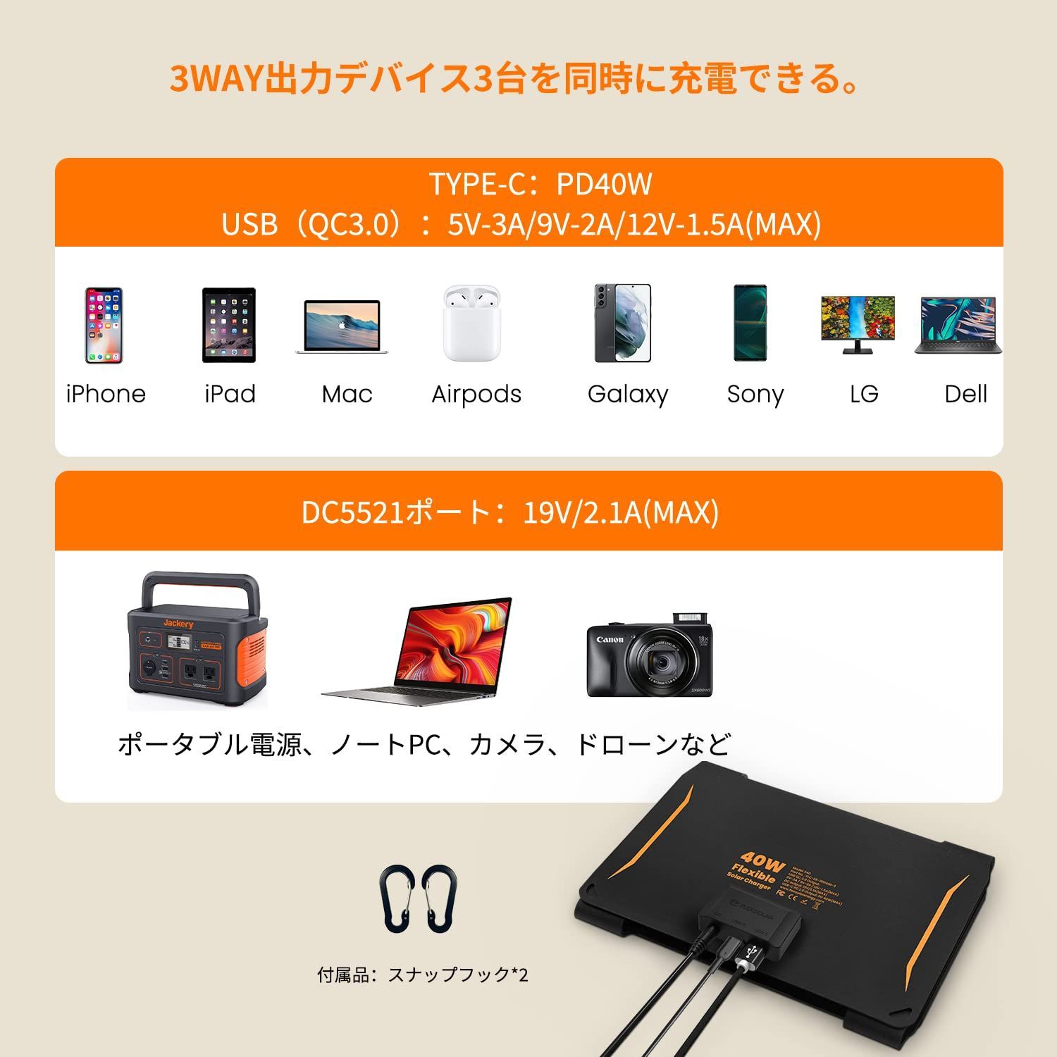 40W ソーラーチャージャー