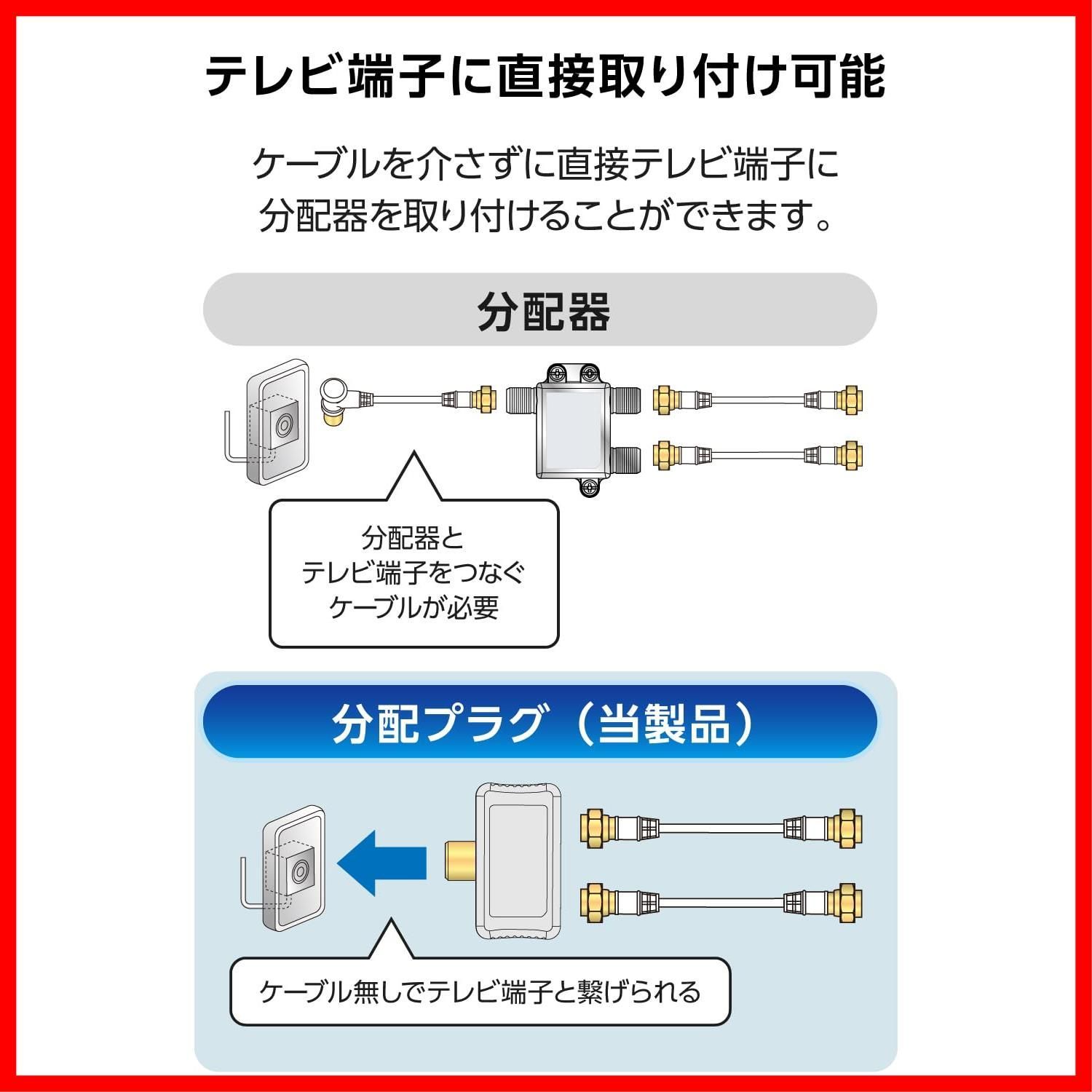 人気商品】DXアンテナ 分配器 アンテナ分配器 2分配 地デジ・BS/CS放送