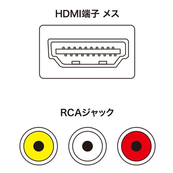 VGA-CVHD4