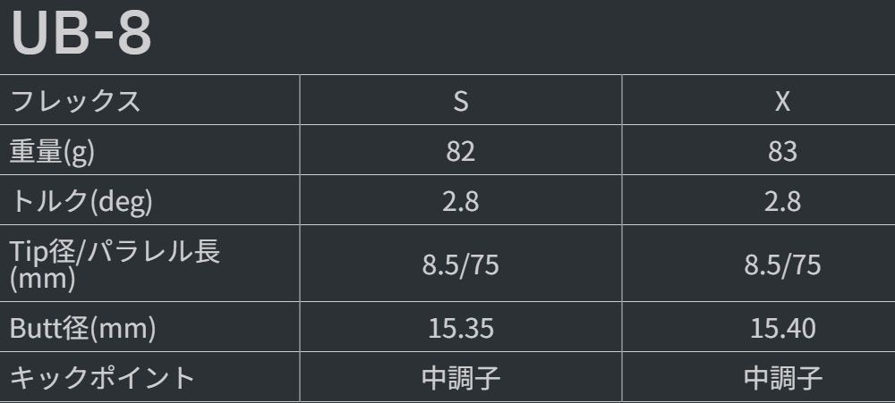 オーダーページ Topps Archives Series OHTANI SHOHEI 大谷翔平 購入 MLB LOS ANGELES