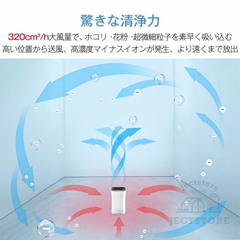 UV除菌