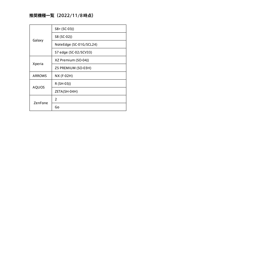 矢絣 -彩- / Android L