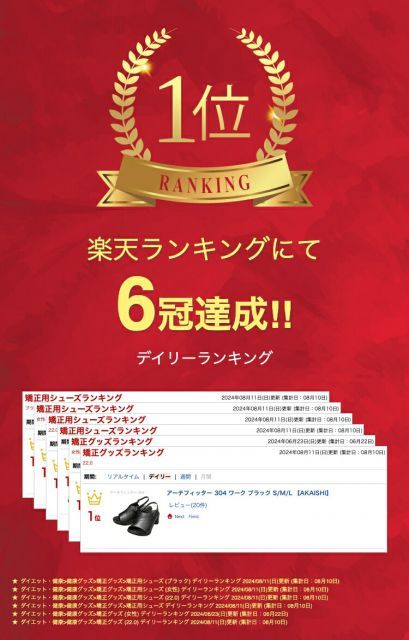 アーチフィッター