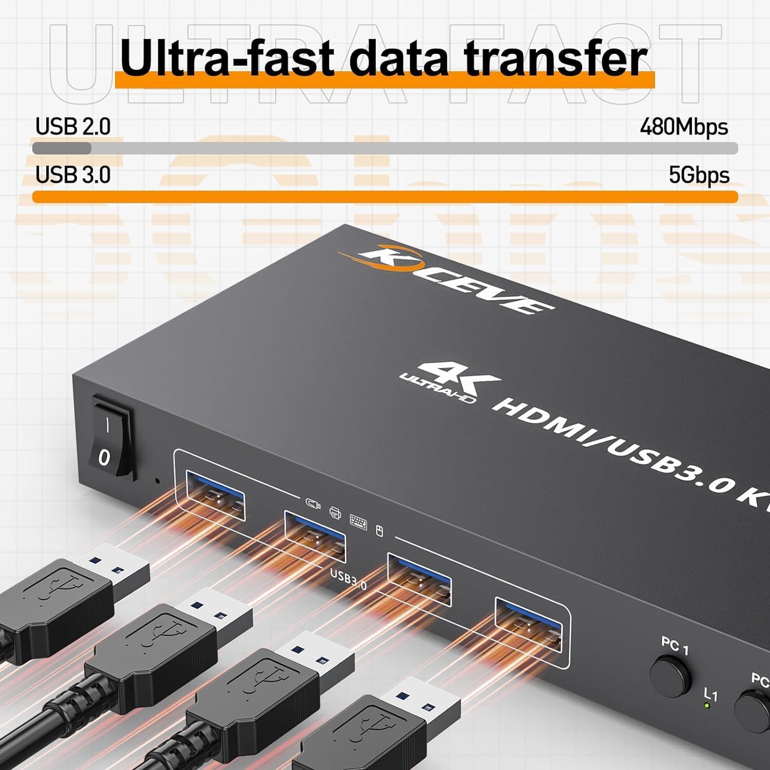 EDID機能 HDMI