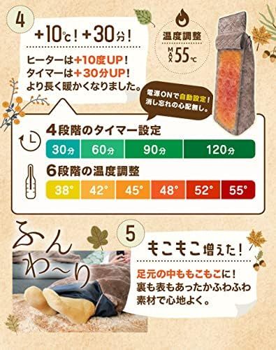 歩けるこたつ
