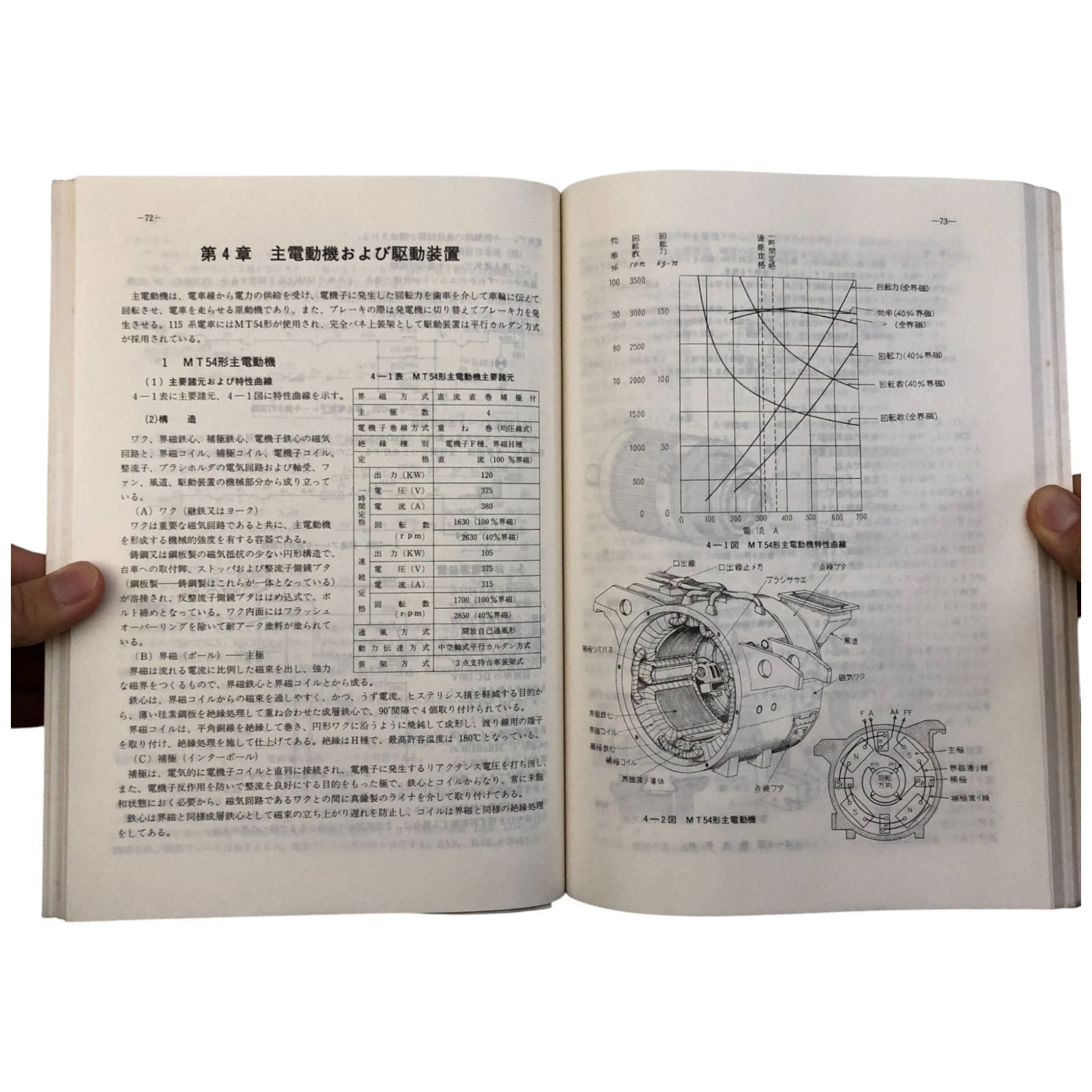 使用わずか 図説 115系直流電車 鉄道科学社編集部 鉄道科学社 昭和61年5月15日 鉄道 国鉄 115系 鉄道科学社 車両解説 付図 鉄道技術 資料 車両史 設計 ee2ろynm5