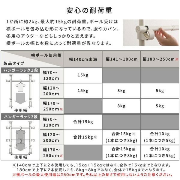 約幅120cm ホワイト