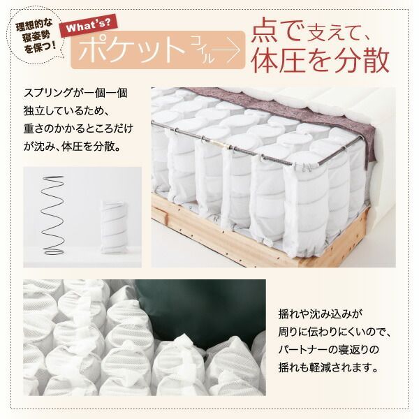 移動?搬入?掃除がらくらく