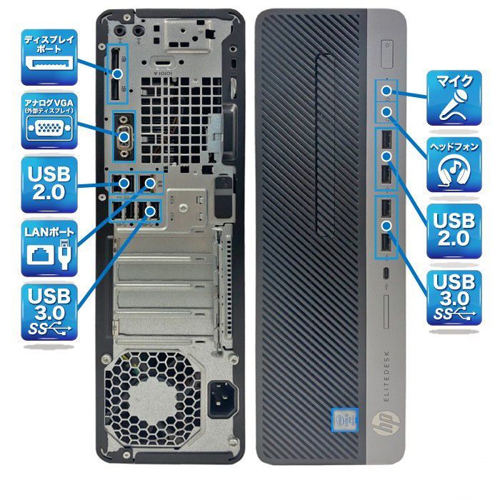 ゲーミングPCセット HP 8世代i5 GT1030 Win11 SSD - メルカリ