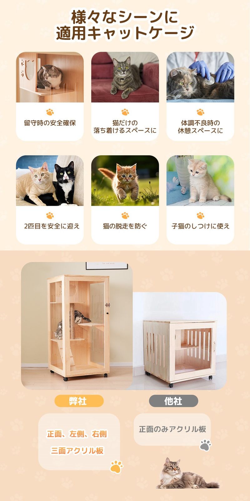 新品未使用　木製猫ケージ 楽天市場】猫 ケージ キャットケージ ケージ 木製 猫 ペット