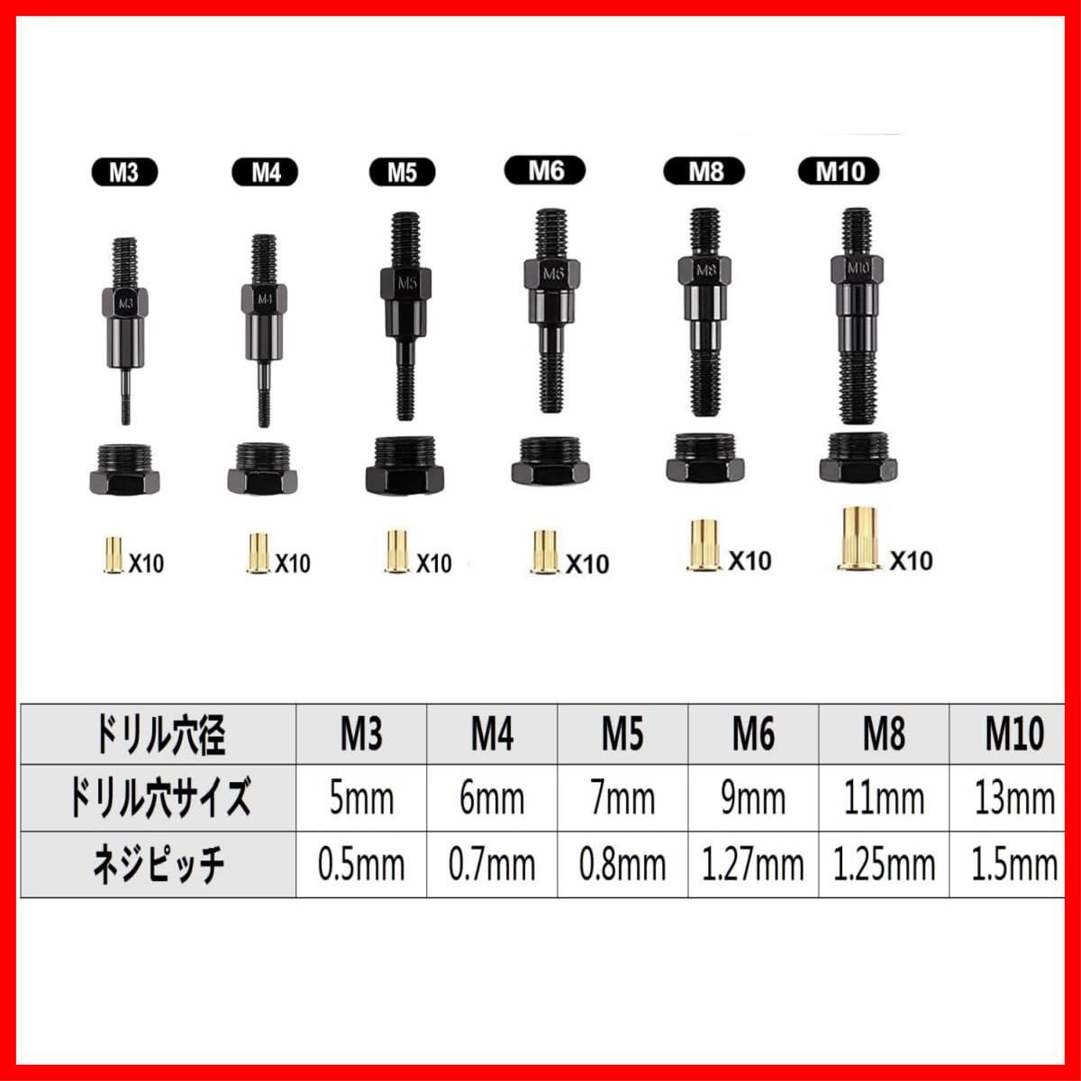Amazon | ハンドリベッターセット リベット ハンドナッター
