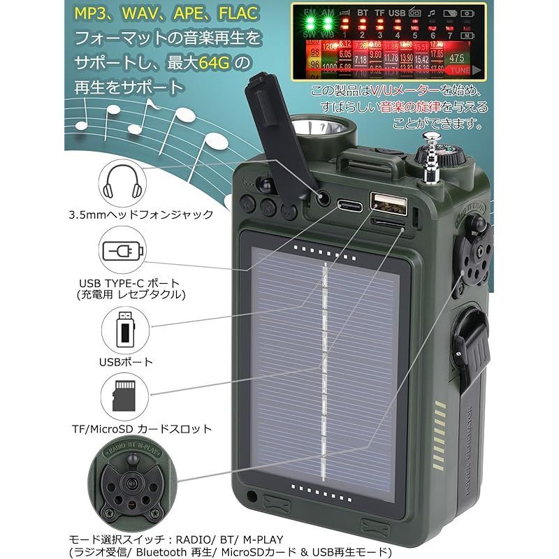 ZHIWHIS Bluetoothスピーカー 防災ラジオ FM/AM/短波/ワイドFM対応 懐中電灯  ソーラー/手回し/USB-C充電【SOSアラート/スマホ充電対応可能/MicroSDカード対応/32時間連続再生/タイマー/技適取得済  アウトドアZWS- 0 - メルカリ