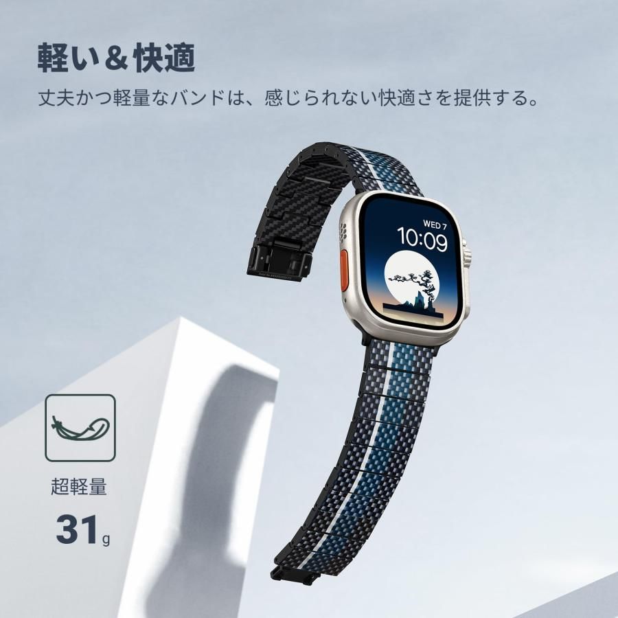 PITAKA AppleWatch