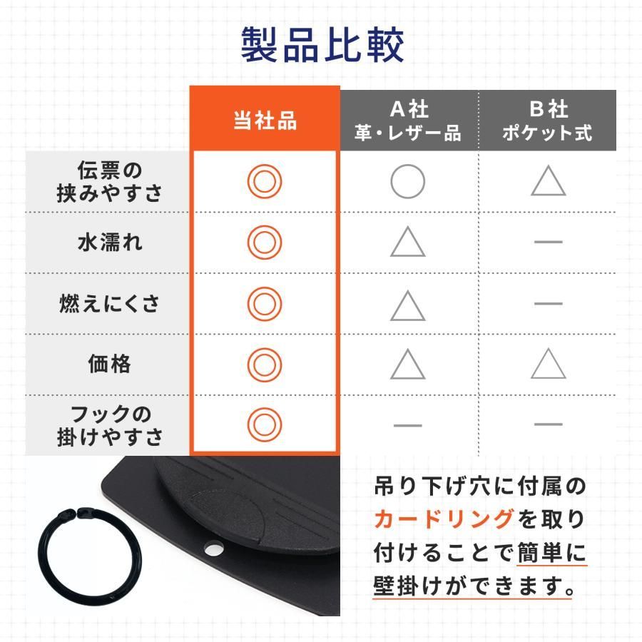 伝票クリップ 伝票ホルダー 業務用 注文管理 ブラック みじか