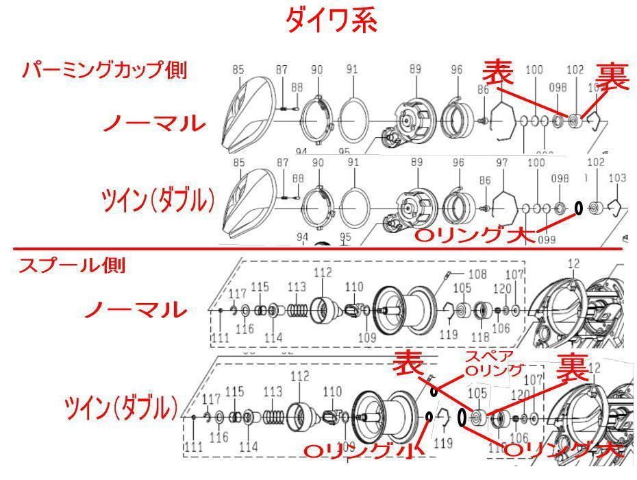 21ジリオン SV TW 1000HL 左ハンドル　ダブルボールベアリング付き 21ジリオン SV TW 1000HL 左ハンドル ダブルボールベアリング
