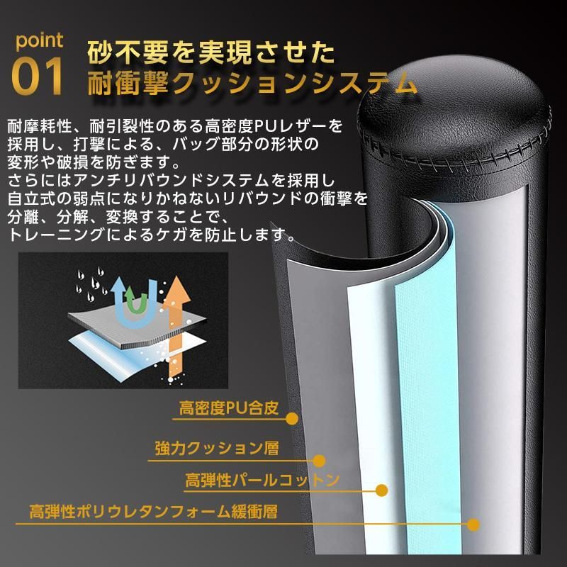 スタンディング