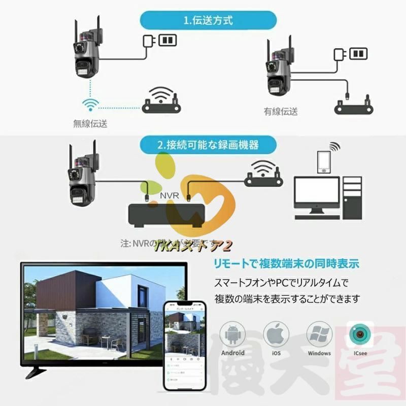 800万画素 動作検知
