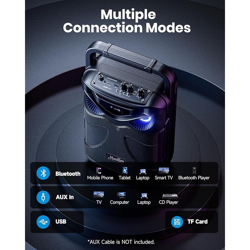 快適性 Moukey ワイヤレスマイク スピーカーセット PAセット 軽量 6.5インチサブウーファー Bluetooth対応 充電式 UHFマイク2本 録音MP3 USB TF ポータブルスピーカー 屋内 家庭用 カラオケ 街頭スピーチ 会議 学校行事に最適 M 0