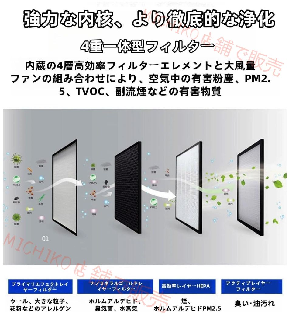 タバコ煙吸引機 灰皿 空気清浄機 脱臭機 電子ライター 充電式空気清浄 スモークレス灰皿 フィルター搭載 USB充電式 USBケーブル付き 卓上 玄関 トイレ タ タバコの煙を吸い取り 家族の健康を守りま