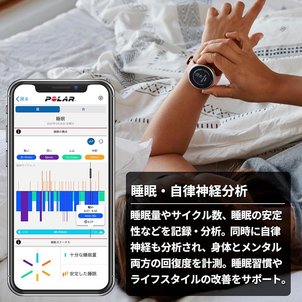 POLAR ポラール ユナイト Polar Unite 健康管理 スマートウォッチ iPhone対応 アンドロイド対応 軽量 心拍計|睡眠 自律神経|音 USTAUSTRALIA_COM_AU
