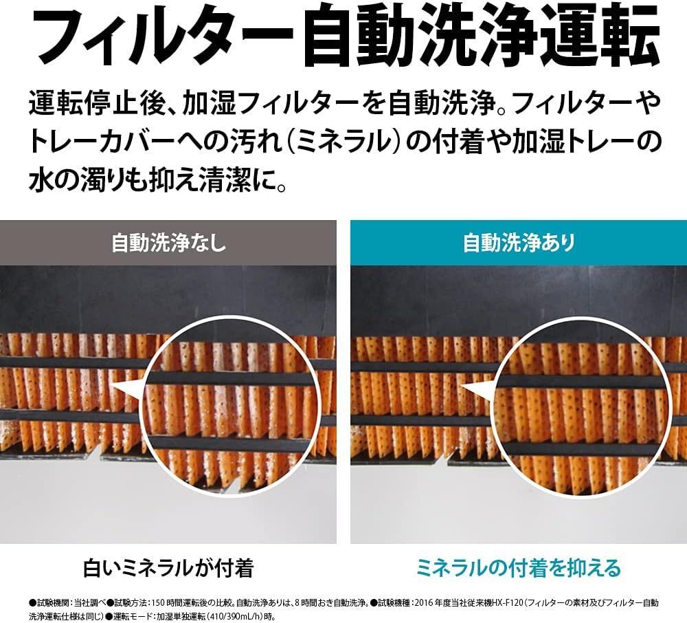 製 シャープ プラズマクラスター 加湿 セラミックファンヒーター HX-RK12-W ホワイト 白 暖房8 6 畳 加湿18 11 畳 大風量 プラズマクラスター7000 Wセンサー 清潔たっぷり加湿 容量約3.1L 省エネ 管理MN790AZ