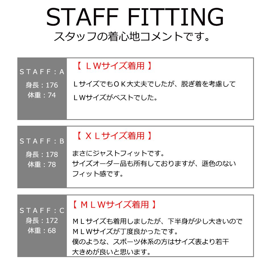 ウエットスーツ サーフィン