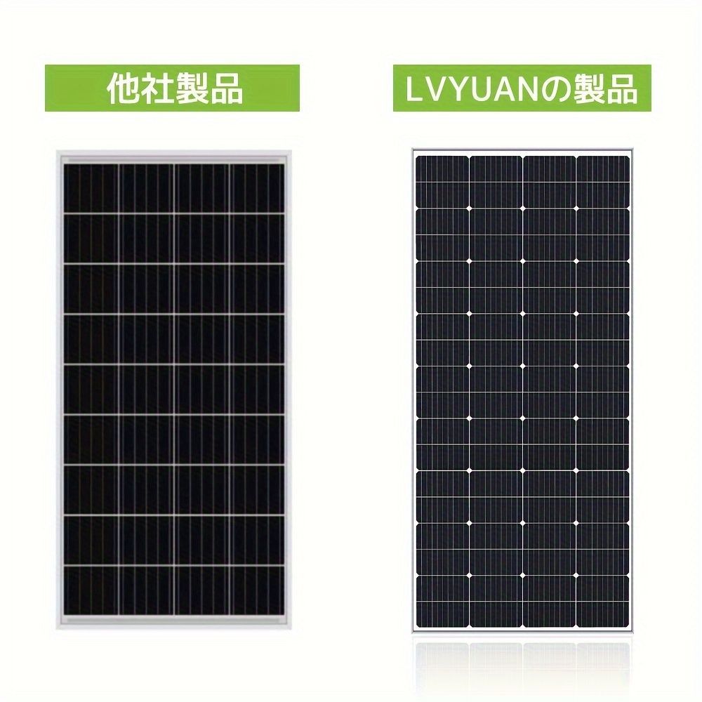 LVYUAN (緑園) 200W ソーラーパネル 単結晶ソーラーパネル 太陽光充電 
