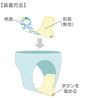 南インド「EcoFemme」布ナプキン (防水あり）夜用スーパーサイズ1枚