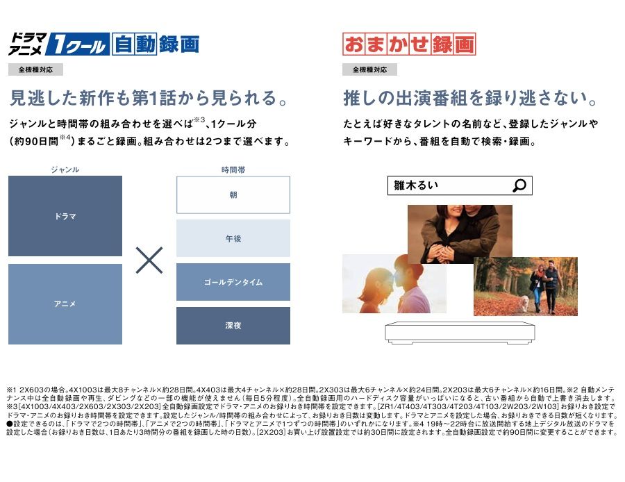 Kチューナー内蔵