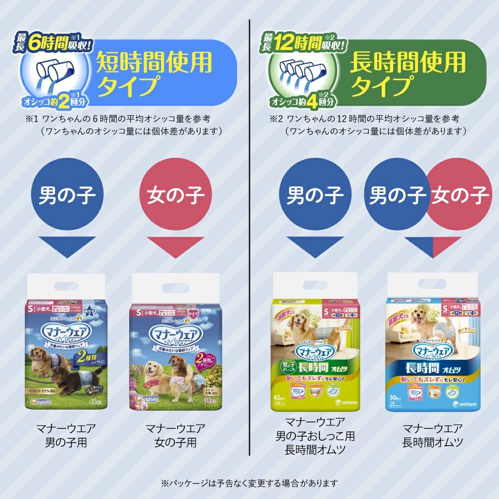 ピンクリボン 青リボン