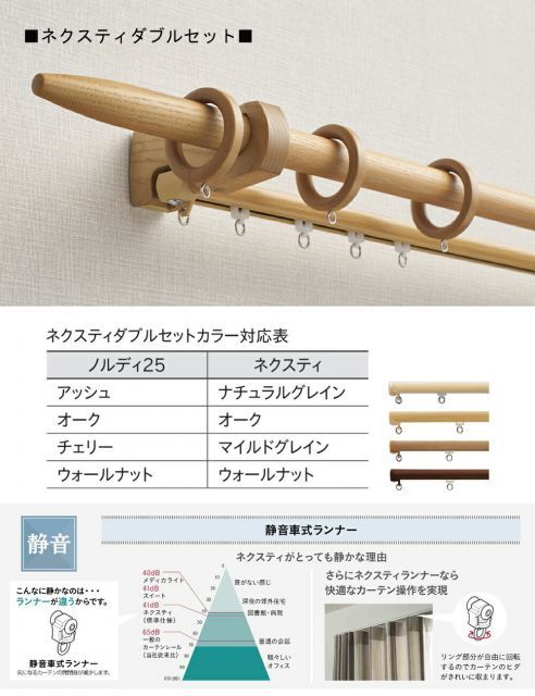 ダブル ネクスティセット