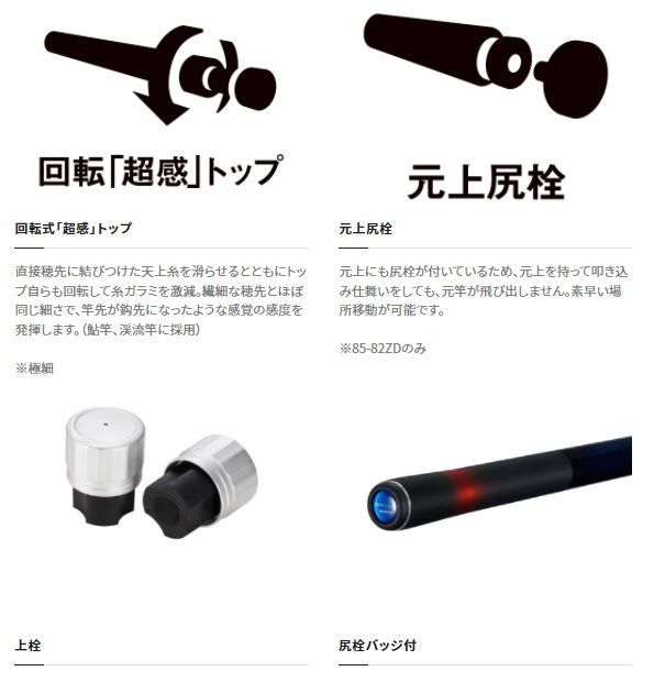 スペシャル競 RS 90ND - メルカリ