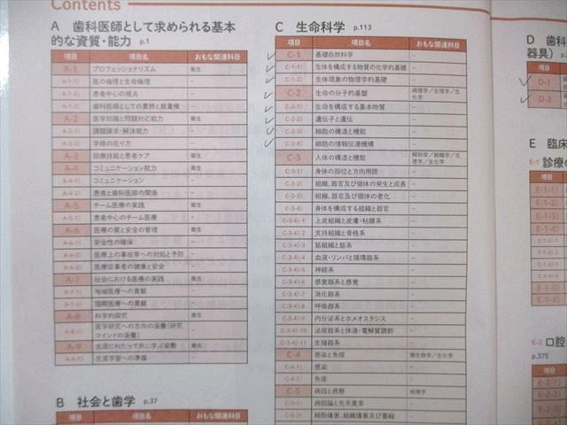 麻布デンタルアカデミー 歯科CBT対策 CBTPASS 問題集1/2/ガイド