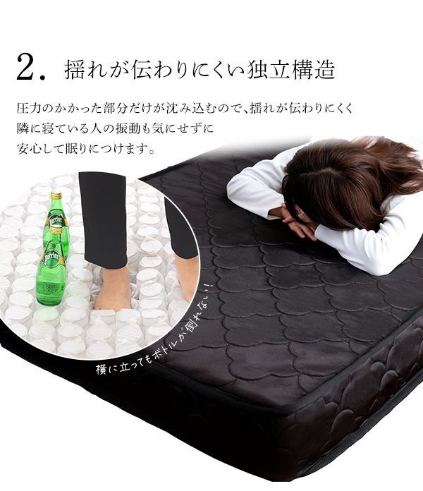 ポケットコイルマットレス