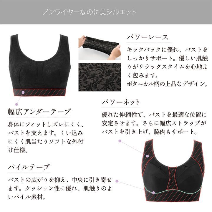 ビーフィット 光電子
